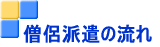 �m���h���̗���